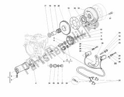 générateur - moteur de démarrage