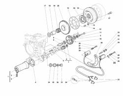 generador - motor de arranque