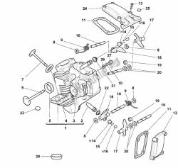 Horizontal cylinder head