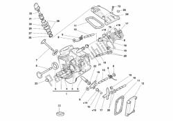 Horizontal cylinder head