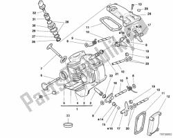 Horizontal cylinder head