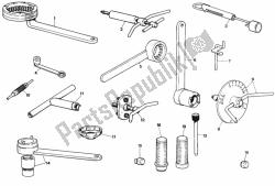 Workshop service tools