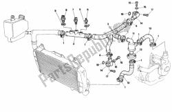 circuito di raffreddamento