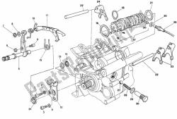 mechanizm zmiany biegów