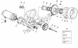 gerador - motor de partida