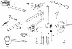 werkplaats service tools