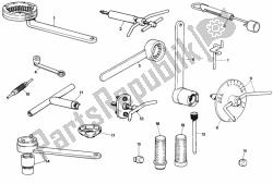 Workshop service tools