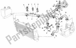 circuito de enfriamiento