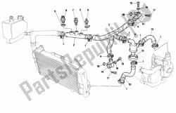 circuito di raffreddamento