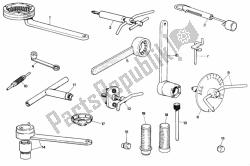 Workshop service tools