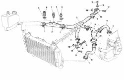 circuito de enfriamiento