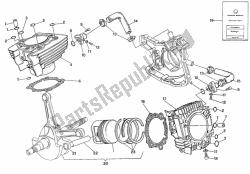 Cylinder - Piston