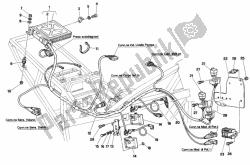 unidad de control del motor