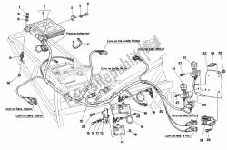 unità di controllo motore