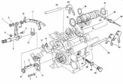 mechanizm zmiany biegów