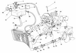 circuito de enfriamiento