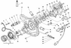 generator deksel