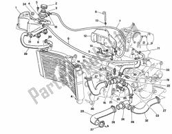 circuito de enfriamiento