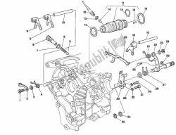 mécanisme de changement de vitesse