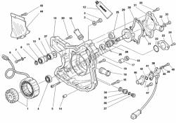 GENERATOR COVER