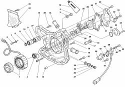 generator deksel