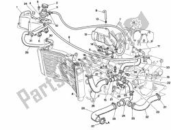 circuito de enfriamiento