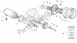 générateur - moteur de démarrage