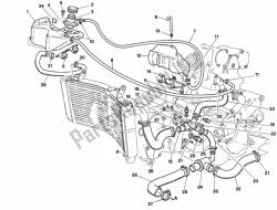 circuito de enfriamiento