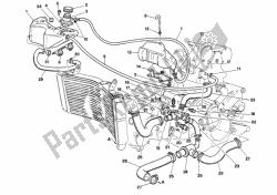 circuito di raffreddamento