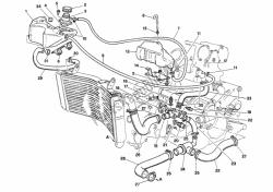 circuit de refroidissement