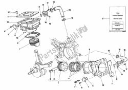 Cylinder - Piston