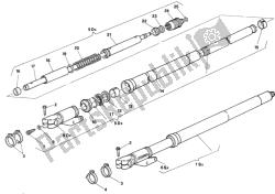 forcella anteriore