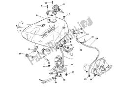 serbatoio di carburante