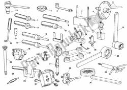 Workshop Service Tools, Engine