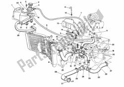 circuit de refroidissement