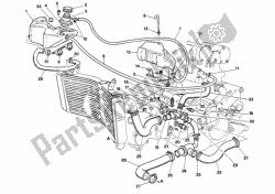 circuito de enfriamiento