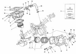 Cylinder - Piston