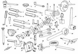 Workshop Service Tools, Engine