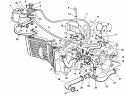 circuit de refroidissement