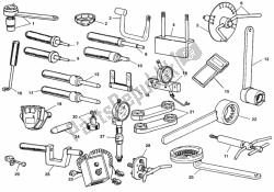 outils de service d'atelier, moteur