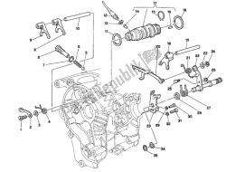 mécanisme de changement de vitesse