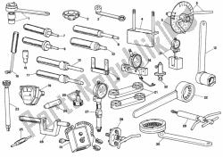 werkplaatsgereedschap, motor