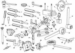 Workshop Service Tools, Engine