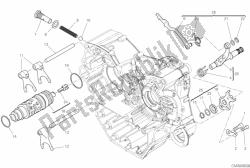 mechanizm zmiany biegów