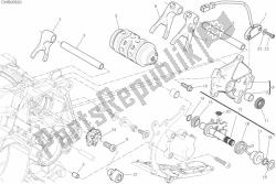 contrôle de changement de vitesse