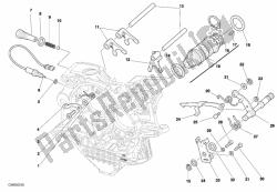 mechanizm zmiany biegów