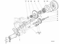 motor de arranque