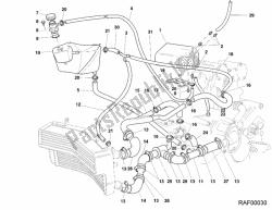 circuito de enfriamiento