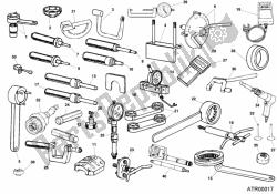 outils de service d'atelier, moteur