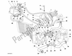 circuito de enfriamiento